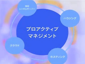 事業内容のイメージ