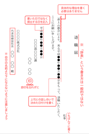 退職届のイメージ