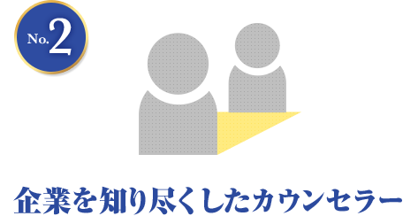 企業を知り尽くしたカウンセラー