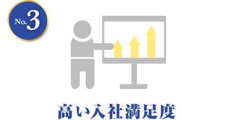 高い入社満足度